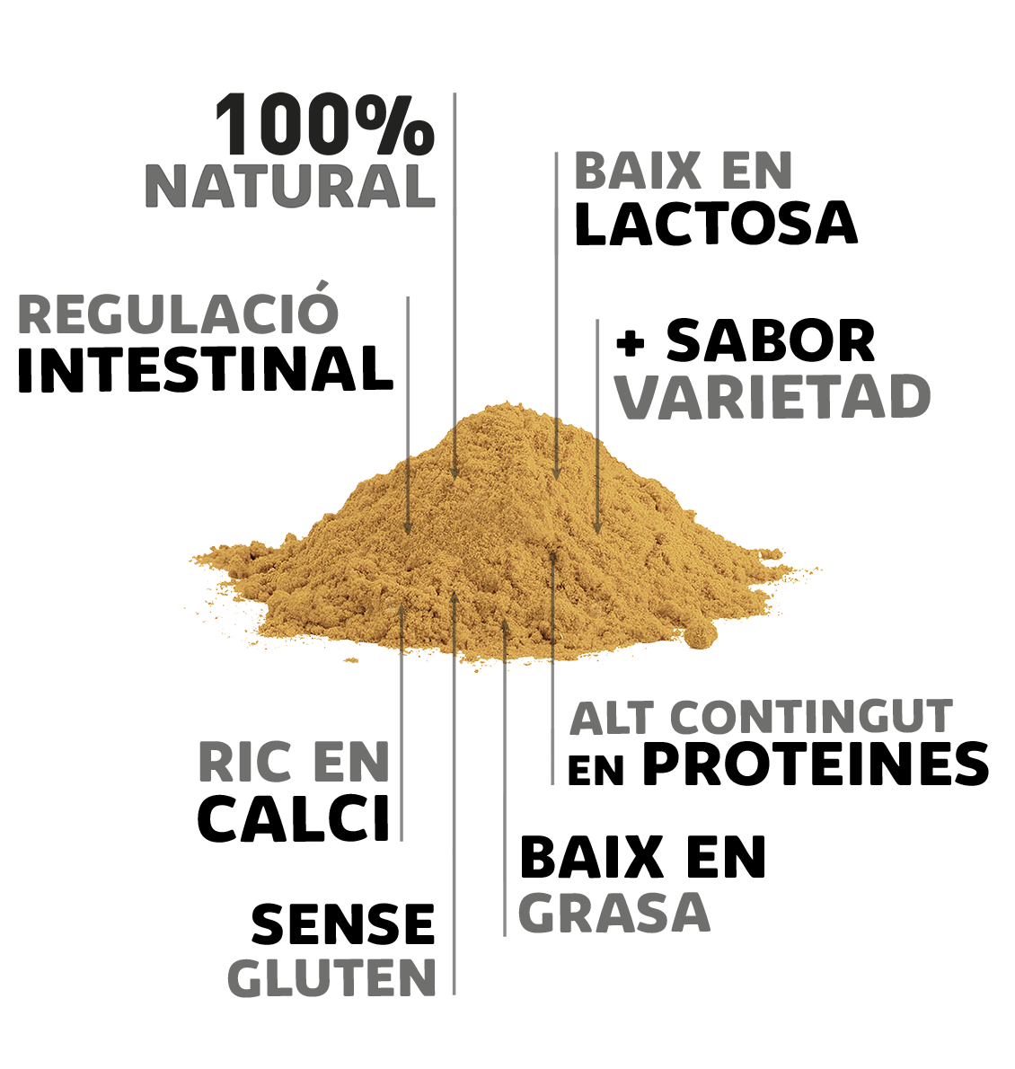 powder-qualitats-cat