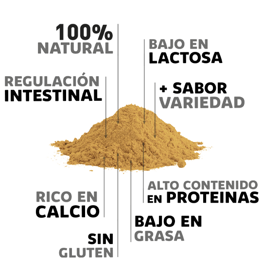 qualidades-powder-churpi